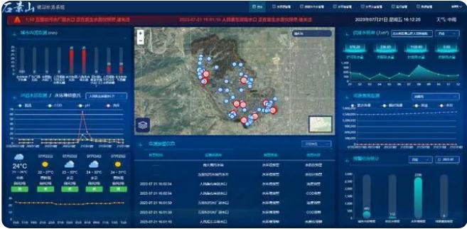 石景山區(qū)智慧水務科技加持賦能 助力城市防汛
